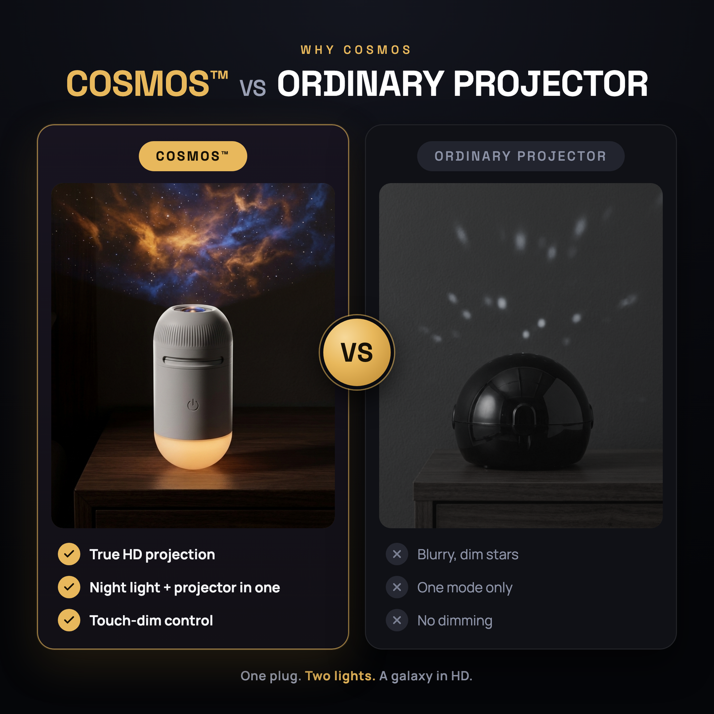 COSMO™| Galaxy Projector Night Light