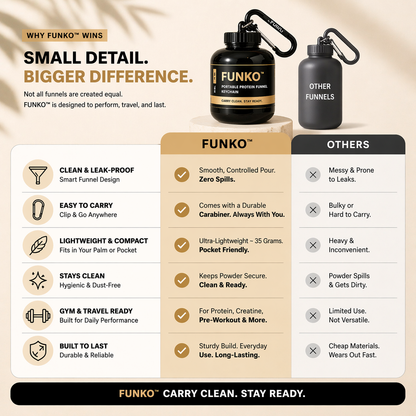FUNKO™ | Portable Protein Funnel Keychain (Pack of 2)