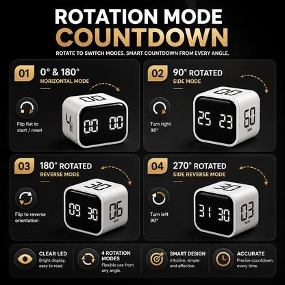 POMO™ | Pomodoro Timer Cube