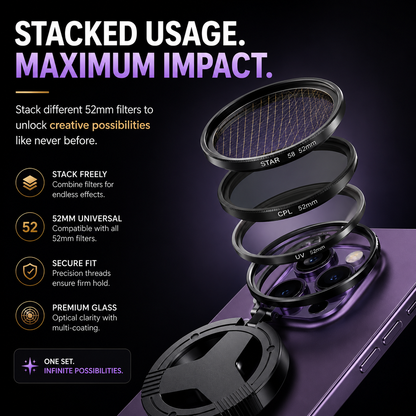 NEROX™ | Magnetic Phone CPL Filter