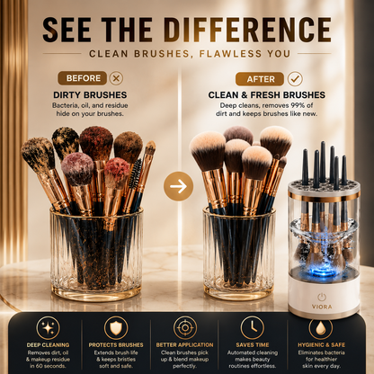 Viora™ Electric Makeup Brush Cleaner
