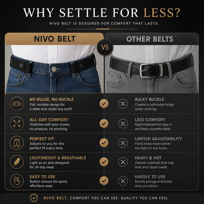 NIVO™ | No-Buckle Comfort Belt