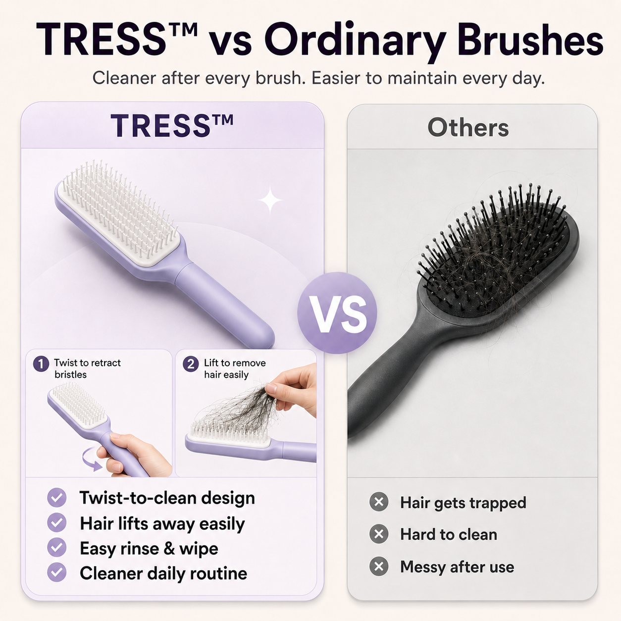 TRESS™ | Self-Cleaning Hair Brush