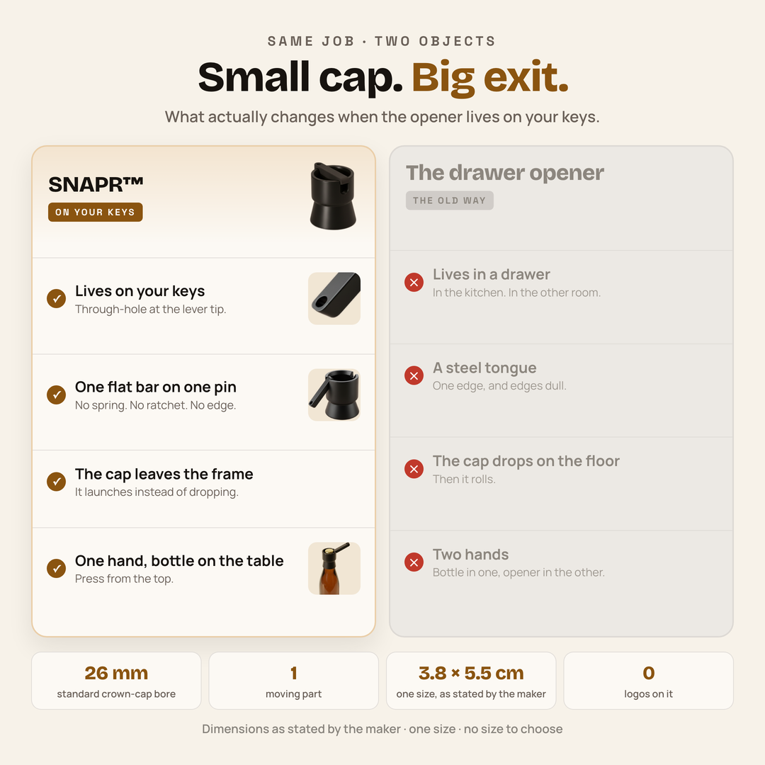 SNAPR crown-cap bottle opener