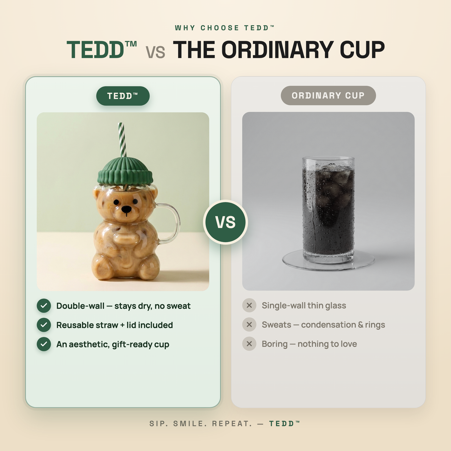 TEDD™| Glass Bear Tumbler with Straw